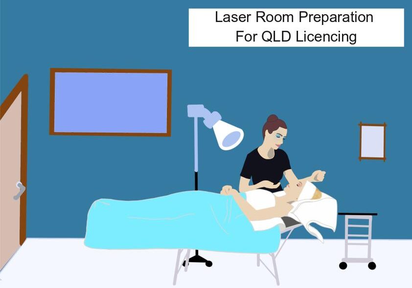 Queensland Laser Room KLaser Resources